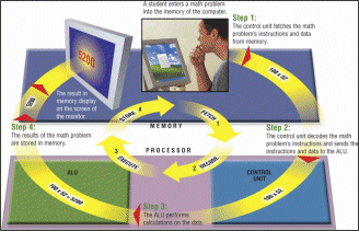 exam_review_discove_files/i0020000.jpg